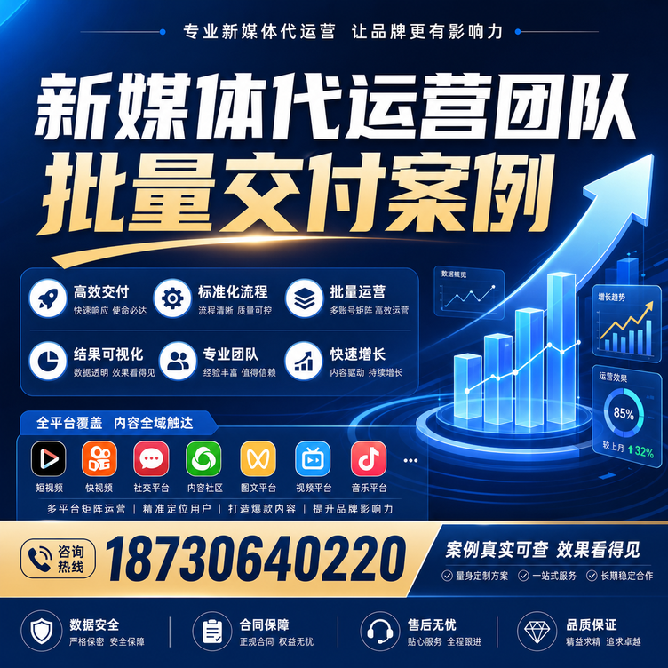 三明代运营公司多客户账号批量高效交付案例