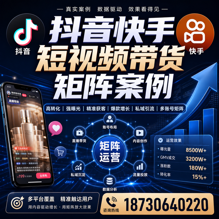 三明短视频带货团队多平台矩阵自动分发案例