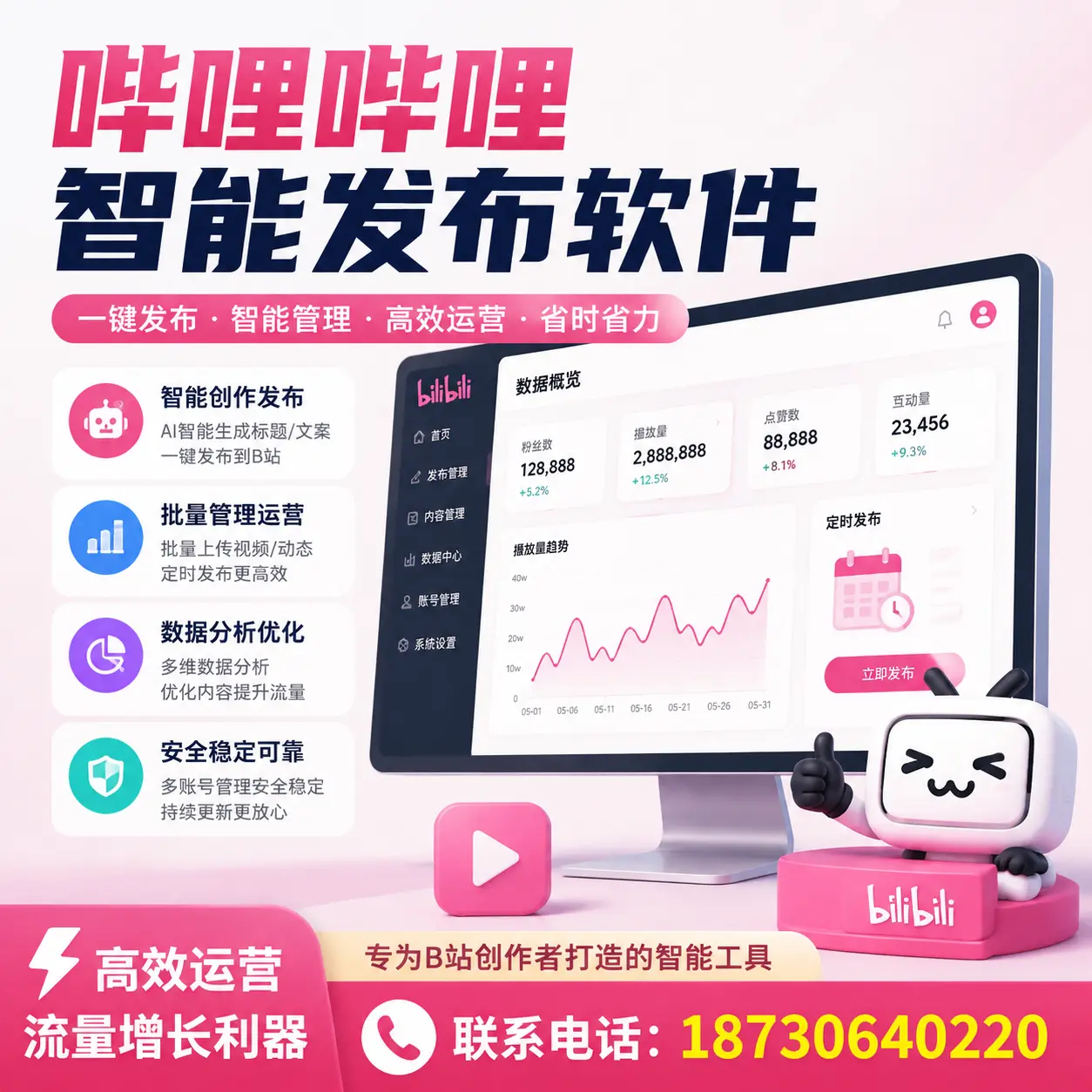 如何评估哔哩哔哩智能发布软件的ROI?三明 企业必读